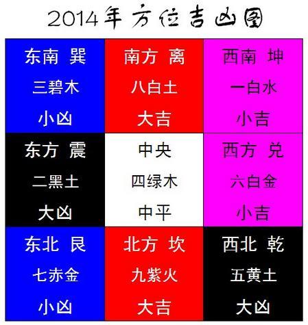 吉凶富贵是什么意思