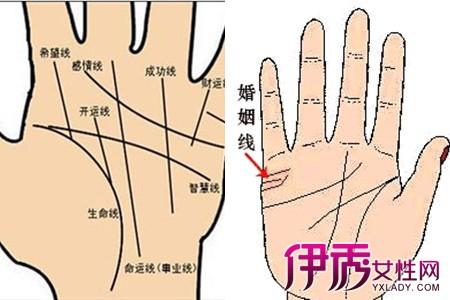 男人手相的婚姻线是哪一条?