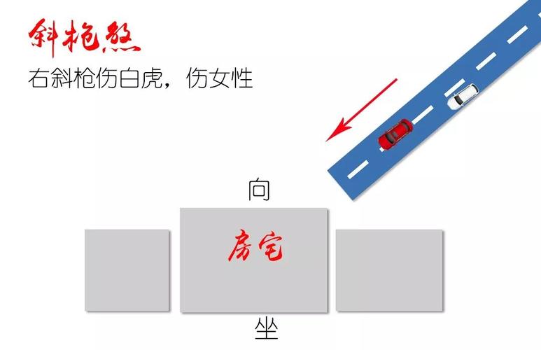 枪煞是不是会导致家人出现意外