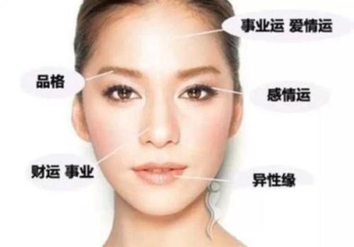 会越来越有福的女人面相