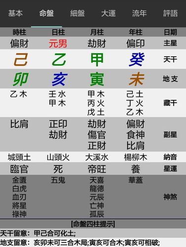 什么样的八字入贵格