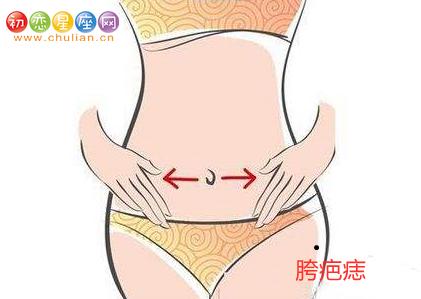 胯骨长痣吉凶 终身劳碌