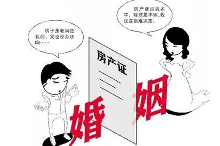 房产证加名字去哪里办