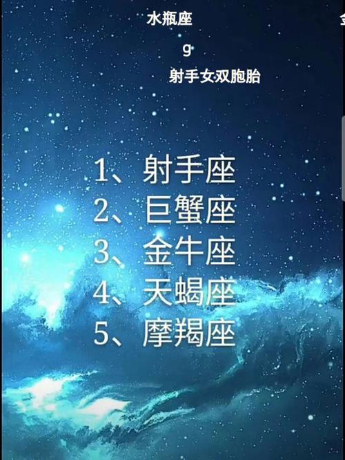 12星座长相那个最帅