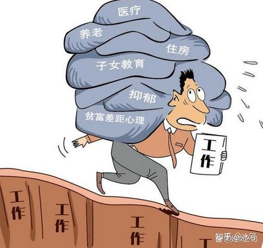 你找到努力工作的动力了吗,对你的职业是否还有热情