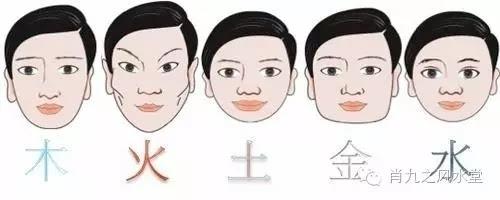 不知好歹 总是分不清好坏的面相