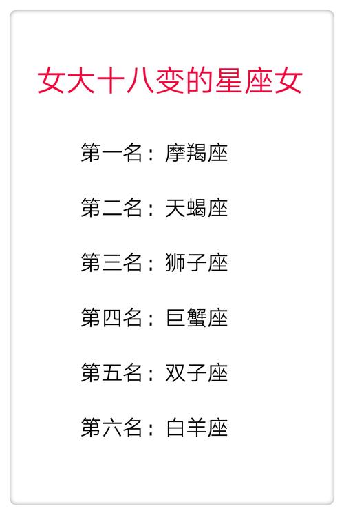 哪个星座是女大十八变
