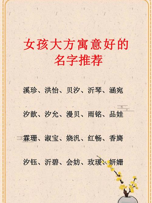姓易女孩有寓意的名字大全