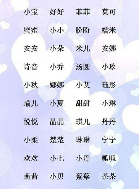 2019年处暑出生男宝宝个性乳名