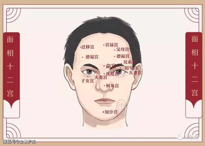 眼角有痣的人命运如何,性子拖沓,难以获得上司的赏识?