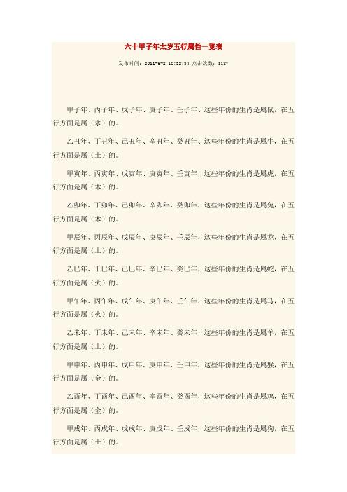 【六十甲子年】戊子年五行属什么