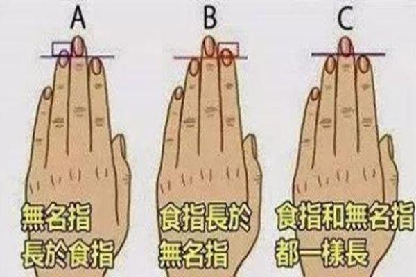 晚年享福的时柱有哪些