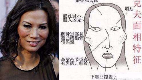女人如果有此败家面相