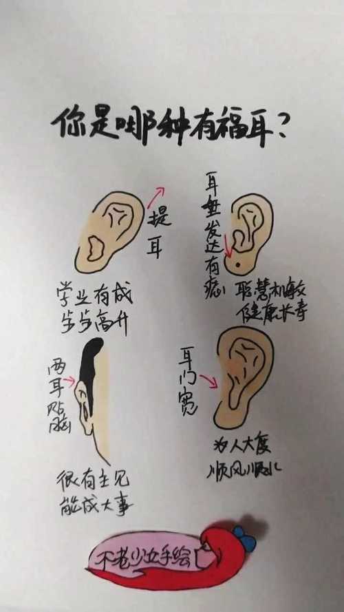 从耳朵特征看你有没有福气和财富