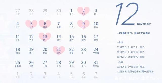 2023年2月份挂匾吉日吉时一览表