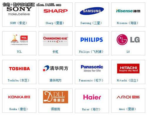 高端电视品牌起名大全