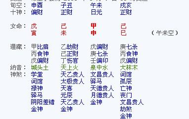 年柱的灾煞是怎么查的