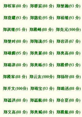 带秀字的女孩名字大全