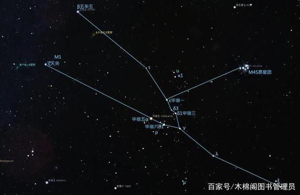 冬季大三角金牛座