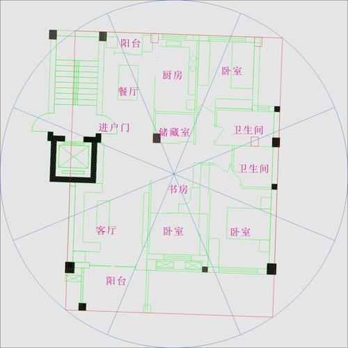 什么是好的住房风水布局!