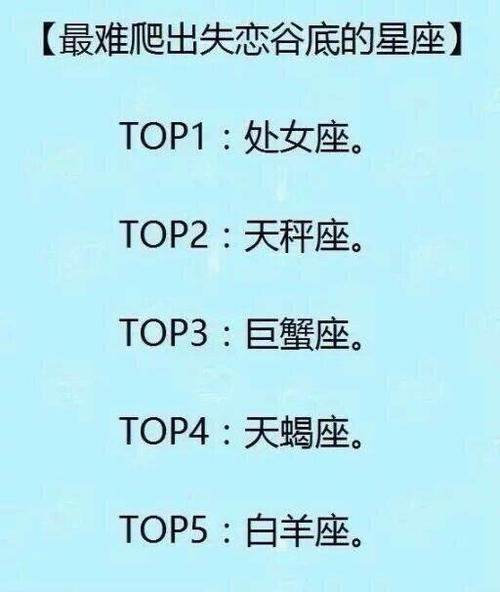 最会保护女友的星座男TOP