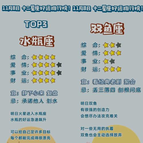 读懂双鱼座的投资之道