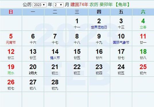 2020农历十一月十六是什么日子?日历的二九什么意思?