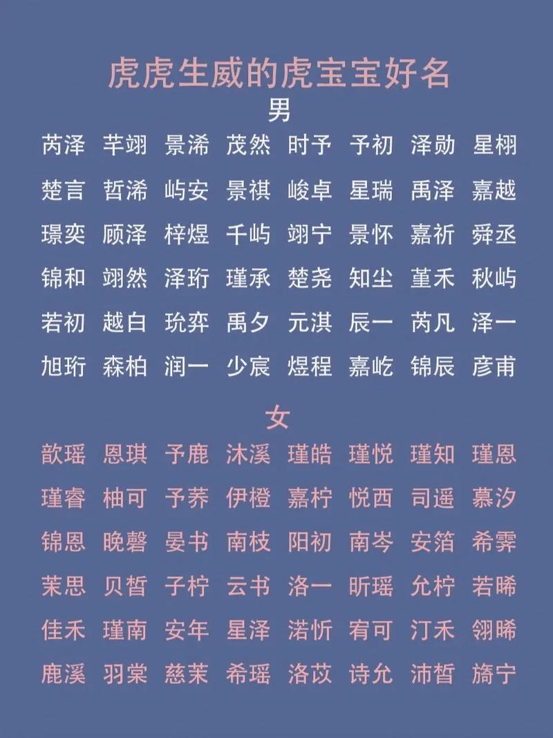 虎年五月份出生的宝宝名字