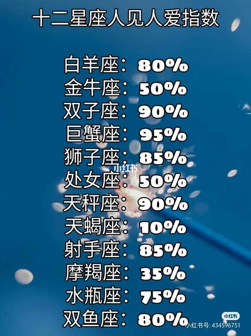 属猴白羊座和属龙水瓶座爱情运势分析