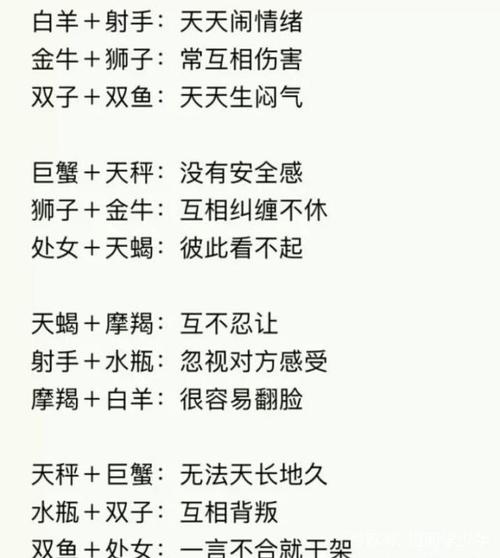 2021年双子男孽缘星座是谁