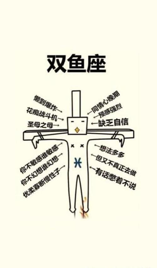 最闷骚的星座 谁才是最闷骚的