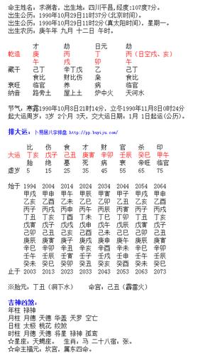 命里无子女的八字命运