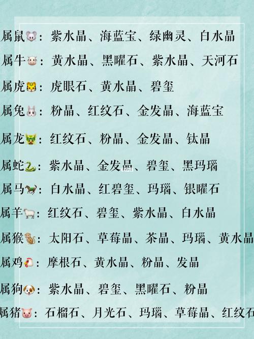 十二生肖幸运号码查询