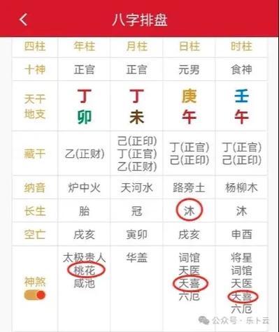 八字测桃花 八字纯阳桃花运旺吗