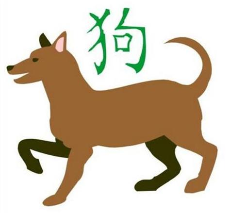 怎么讨好属狗男生的喜欢
