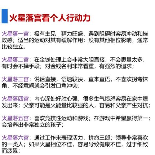 火星落在第一宫解析