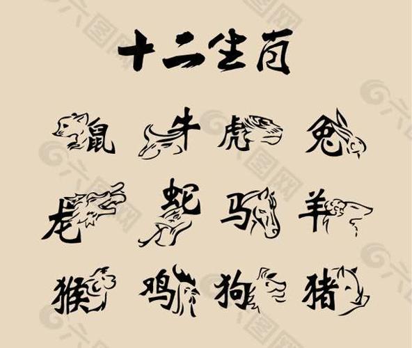 十二生肖贵人属相