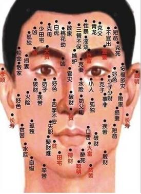 梦见位子是什么意思