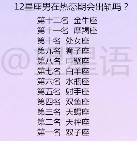十二星座都是如何撩汉的?