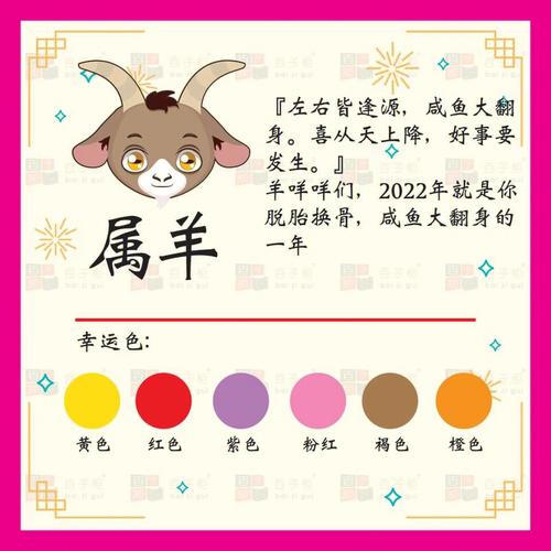 你知道十二生肖的幸运色是什么吗