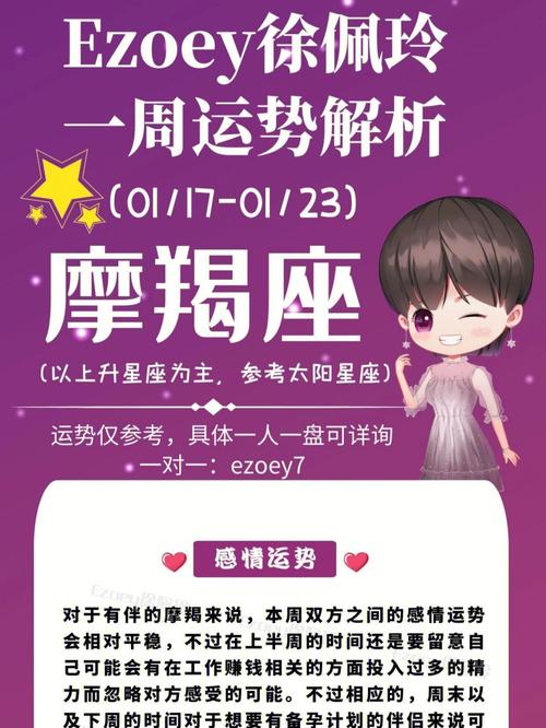 2020年12月31日魔蝎座星座运势分析及运程详解