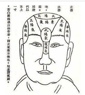 面相看祖坟