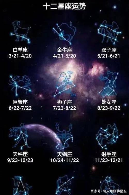 新浪星座48区星座配对