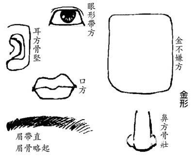 五官破相如何改运