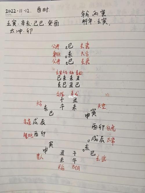 周易预测之类各有占占各有类