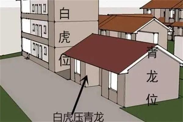 办公室风水 刀 化解