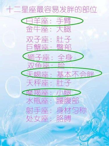 这些星座都善良又特别固执