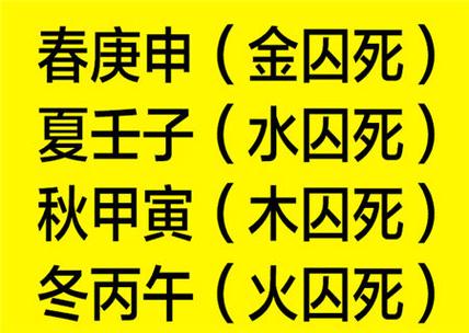 四废八败是什么意思