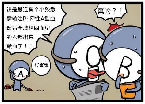 你的朋友圈是否如此,血型君