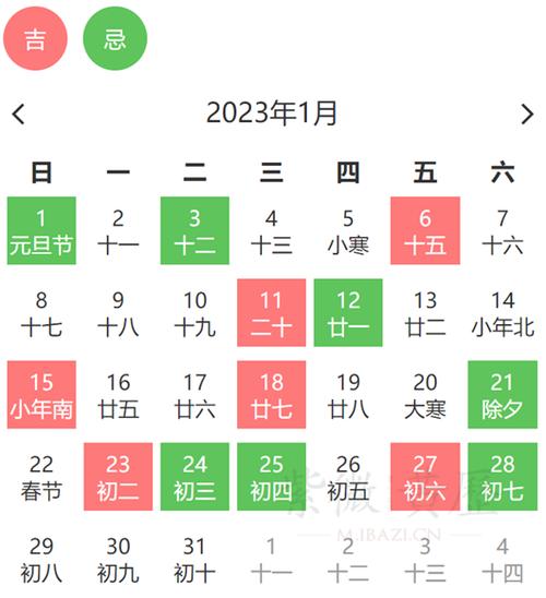 提车黄道吉日2023年1月份查询